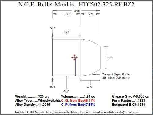 Bullet Mold 2 Cavity Aluminum .502 caliber Plain Base 325 Grains with Flat nose profile type. Designed for Powder co