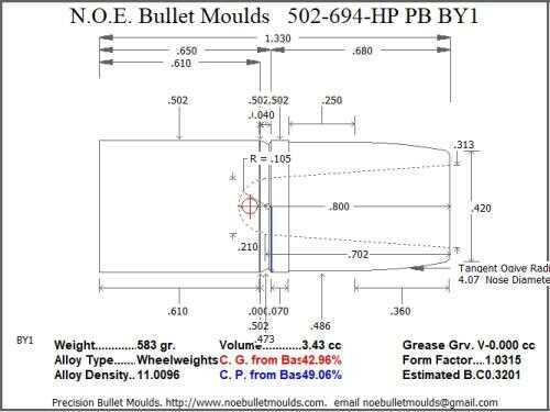 Bullet Mold 2 Cavity Aluminum .502 caliber Plain Base 694 Grains with Flat nose profile type. Designed for Powder co