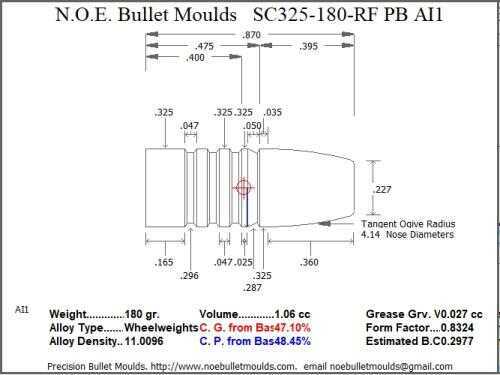 Bullet Mold 4 Cavity Aluminum .325 caliber Plain Base 180 Grains with Round/Flat nose profile type. These are wo