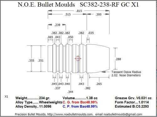 Bullet Mold 4 Cavity Brass .382 caliber Gas Check 238 Grains with a Round/Flat nose profile type. These are world