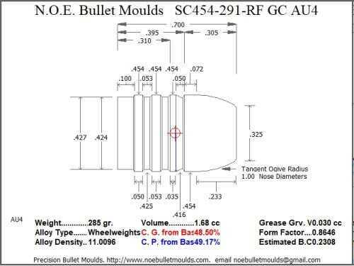 Bullet Mold 2 Cavity Aluminum .454 caliber Gas Check 291 Grains with Round/Flat nose profile type. These are wor