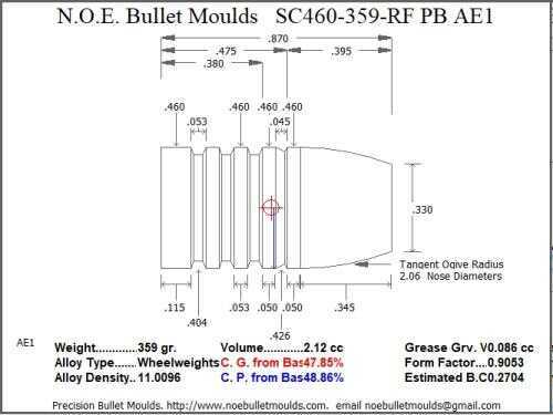 Bullet Mold 5 Cavity Aluminum .460 caliber Plain Base 350 Grains with Round/Flat nose profile type.