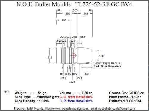Bullet Mold 3 Cavity Aluminum .225 caliber Gas Check 52 Grains with Round/Flat nose profile type. Tumble lube style