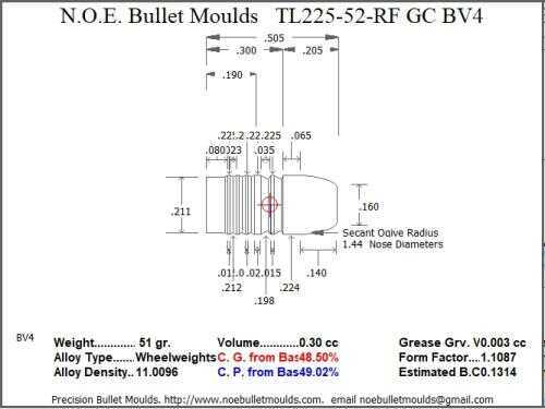 Bullet Mold 5 Cavity Brass .225 caliber Gas Check 52 Grains with a Round/Flat nose profile type. Tumble lube style
