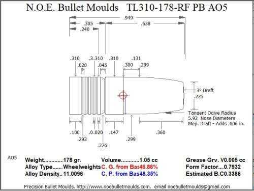 Bullet Mold 2 Cavity Aluminum .310 caliber Plain Base 178 Grains with Round/Flat nose profile type. Tumble lube styl