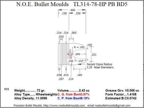 Bullet Mold 2 Cavity Aluminum .314 caliber Plain Base 78 Grains with Round/Flat nose profile type. Tumble lube style