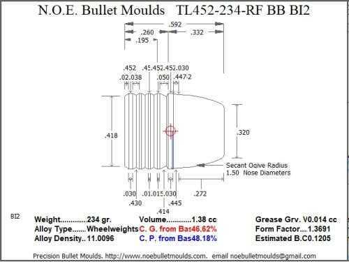 Bullet Mold 2 Cavity Brass .452 caliber Bevel Base 234 Grains with a Round/Flat nose profile type. Tumble lube style