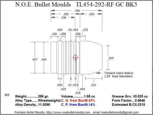Bullet Mold 2 Cavity Aluminum .454 caliber Gas Check 292 Grains with Round/Flat nose profile type. Tumble lube style