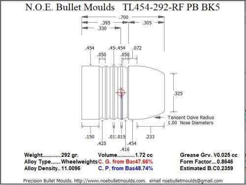 Bullet Mold 3 Cavity Aluminum .454 caliber Plain Base 292 Grains with Round/Flat nose profile type. Tumble lube styl