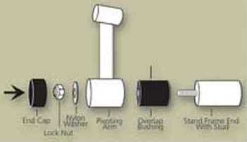 Ol Man Treestands Stand Bushing Kit Pack BK