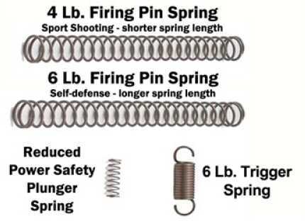 Ghost Inc. Complete Spring Kit 4 lb Firing Pin 6 Fits Glock GHO_GCSCK