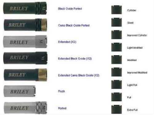 Briley 12 Gauge Extended Cylinder Light Full Black Choke Tube For Beretta EXTCL