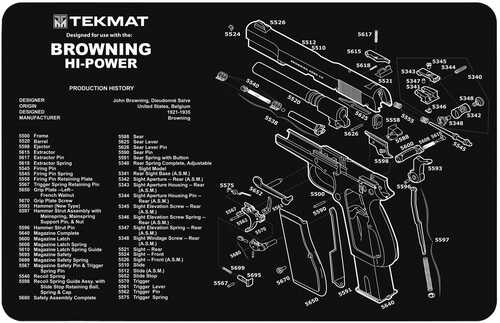 TekMat Browning High Power