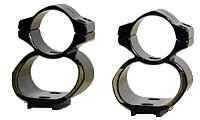 Kwik-Site See Thru Mount For Remington 700 Md: KS700H