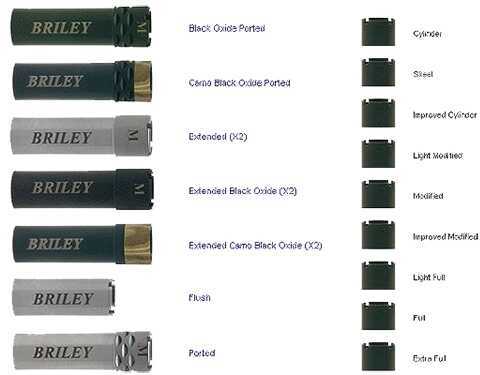Briley Extended 20 Gauge Light Skeet Stainless Choke Tube for Beretta 10350