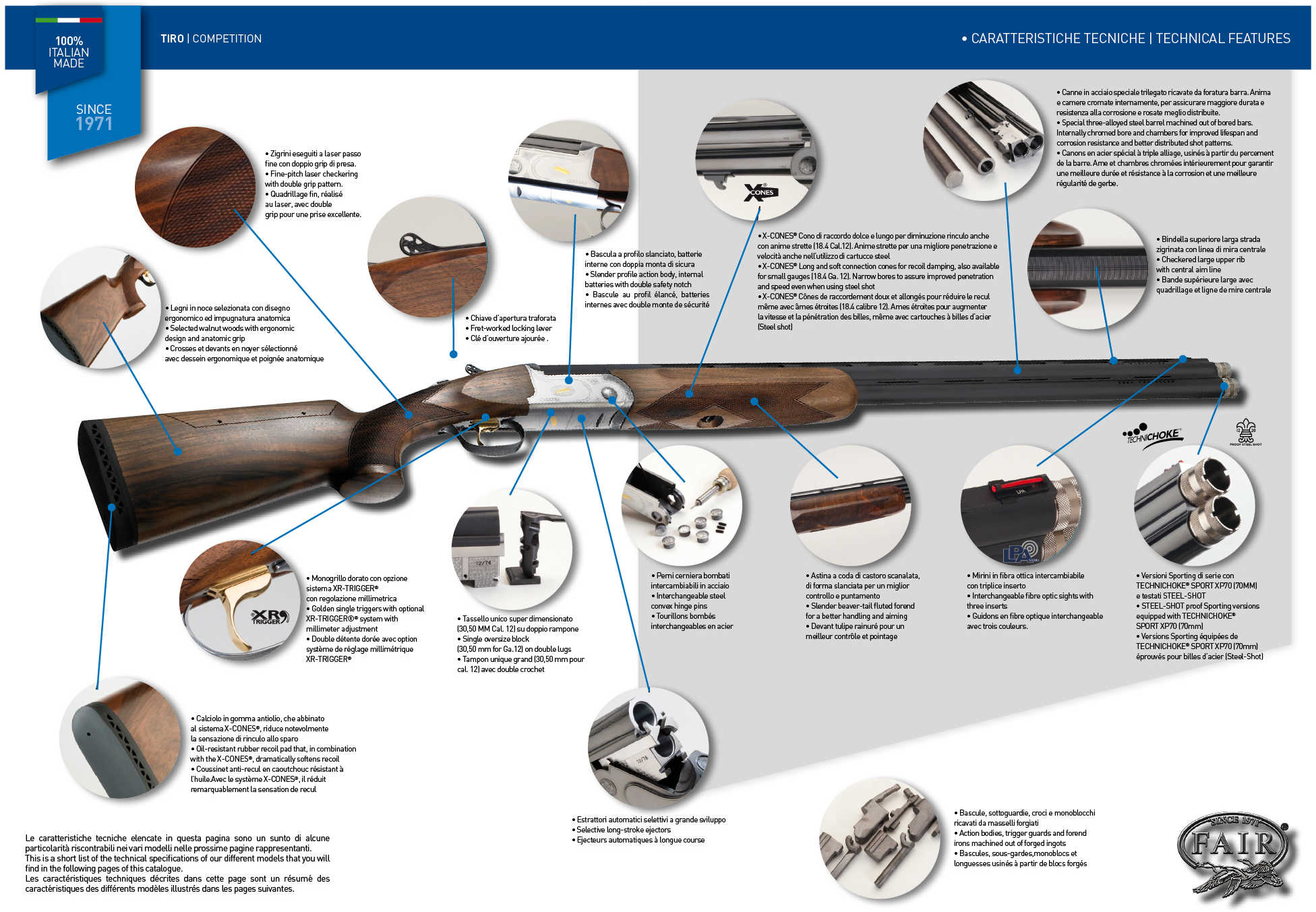 F.A.I.R. - I.Rizzini Premier Sporting FXW 12 Gauge 30" Barrel 3" Chamber Over-Under Shotgun