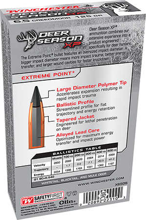 6.5 Creedmoor 20 Rounds Ammunition Winchester 125 Grain Ballistic Tip