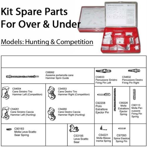 Beretta Spare Parts Kit For O/U SHOTGUNS Except DT10/DT11