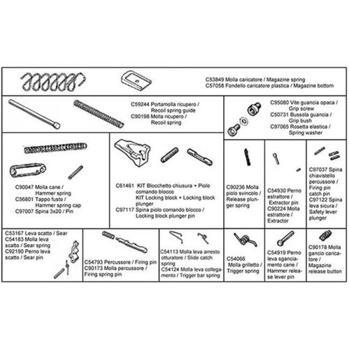 Beretta Spare Parts Kit For 92 Series Pistols