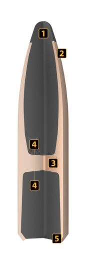 Nosler 338 Caliber 250 Grains SP Partition Bullets .338" 50/Box 35644