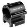 Fenix Lights Flashlights Rail Mount Black Md: ALG-00