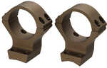 Browning X-Bolt Integrated Scope Mounts 34mm, Standard, Bronze Cerakote