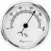 Lockdown Hygrometer 222111