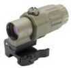 EOTech Holographic Hybrid Sight G33 Magnifier 3X Generation with Switch To Side Mount Tan G33.STS