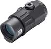 G43 Micro 3x Magnifier