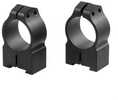 Maxima Grooved Receiver Cz Rings
