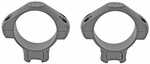 Konus Low 30mm Steel Ring Mounts For Airgun/22 Matte Black Fits Up To 32mm Objective Lens 7420